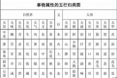 沂五行|沂字的五行属性